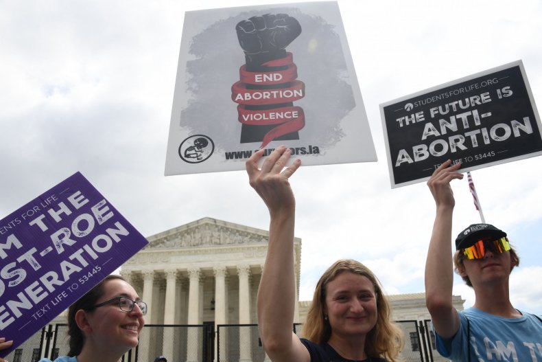 Derecho al aborto