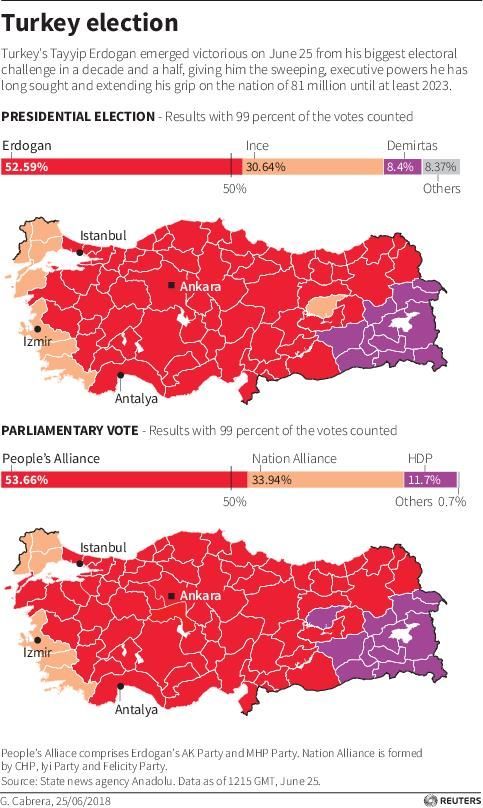 RTS1TM2T RTS1TM2T