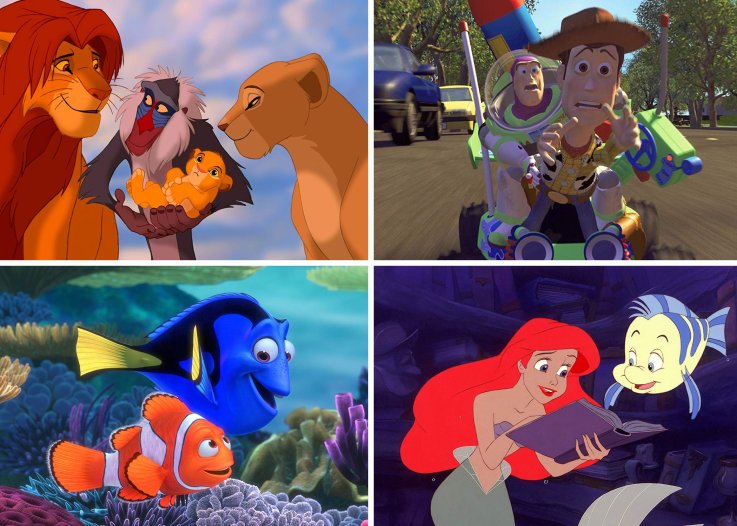 Surprising Facts About Disney Movies You Probably Didnt Know 