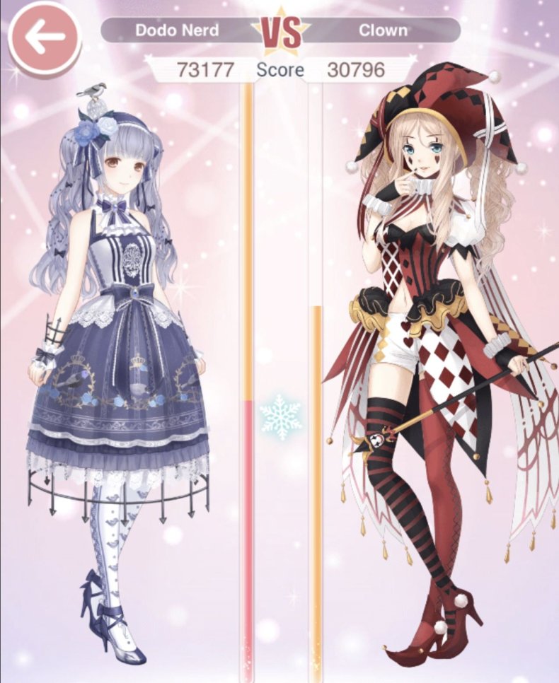 Love Nikki Magic Circus quiz Event Guide Answers Stage Battle Tips
