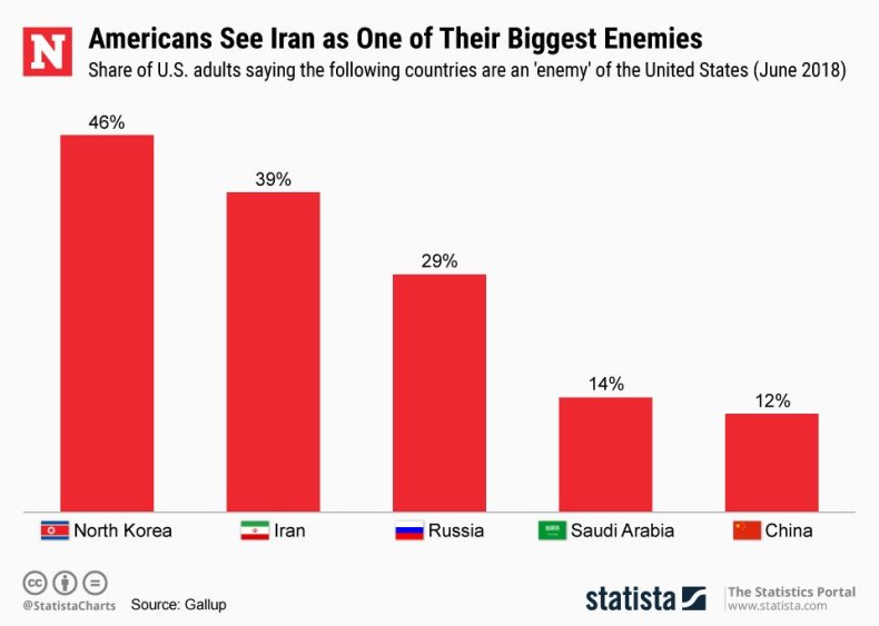 20180723_Iran_Enemy