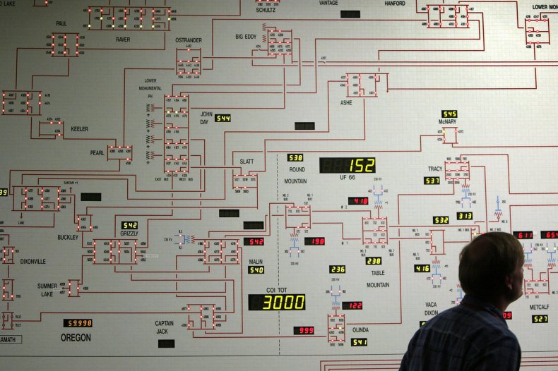 Electric Power