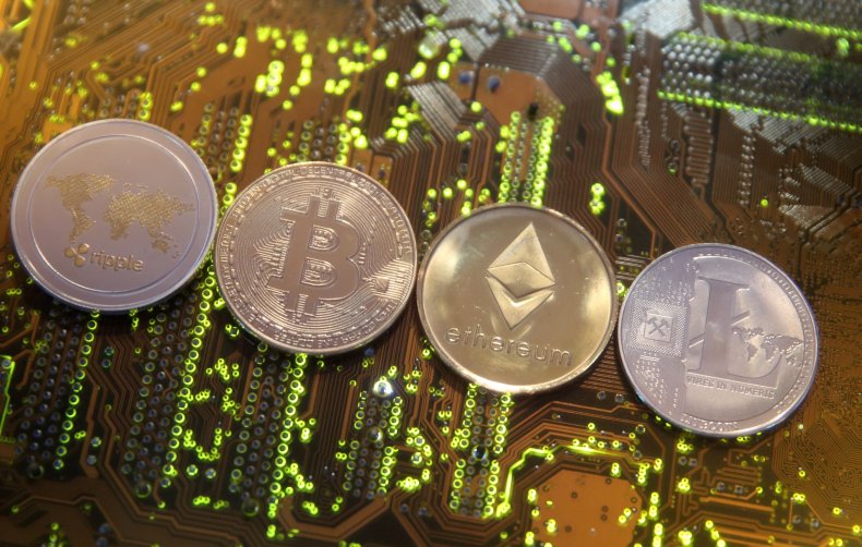 Bitcoin Bitcoin