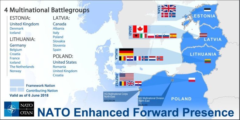 NATOEnhancedForwardPresence