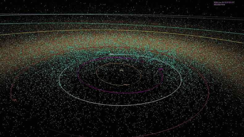 7_26_Asteroids Map