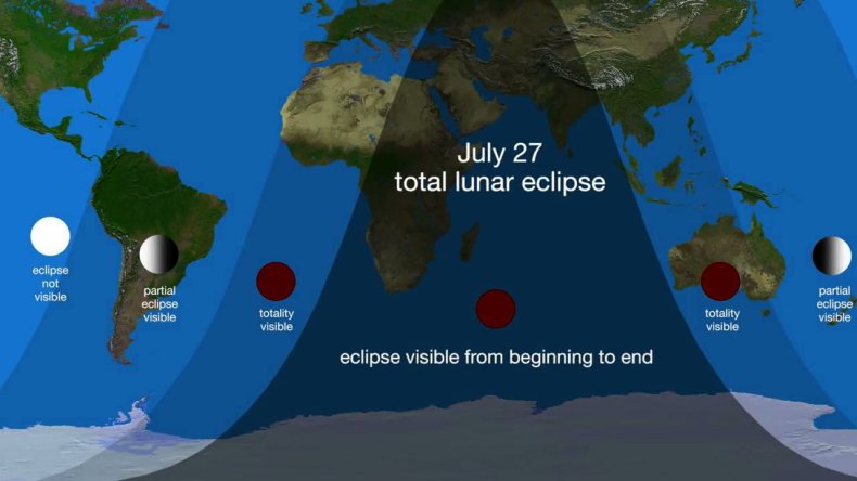 eclipse lunar blood moon