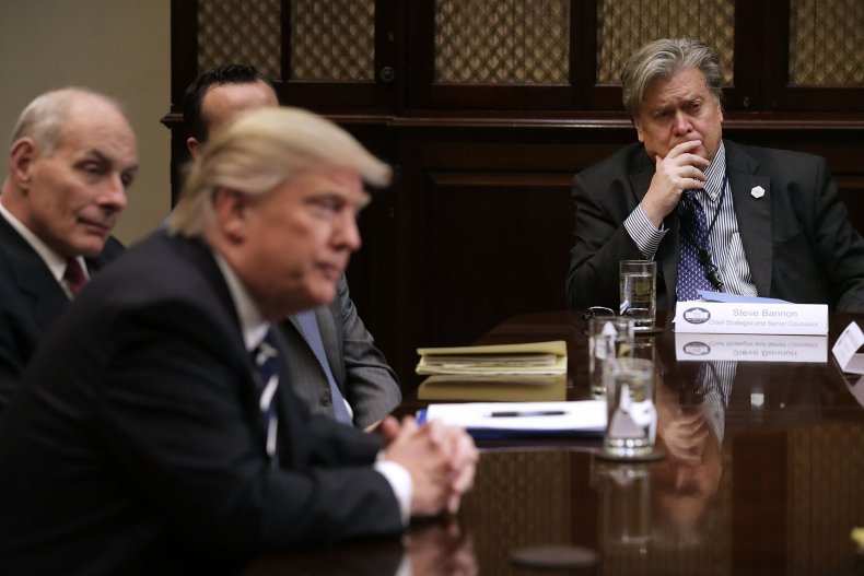 Donald Trump globalist