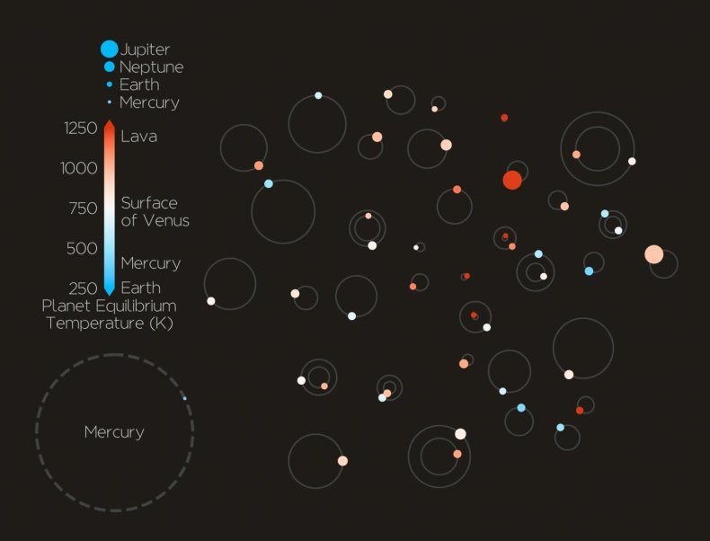 8_8_Planets