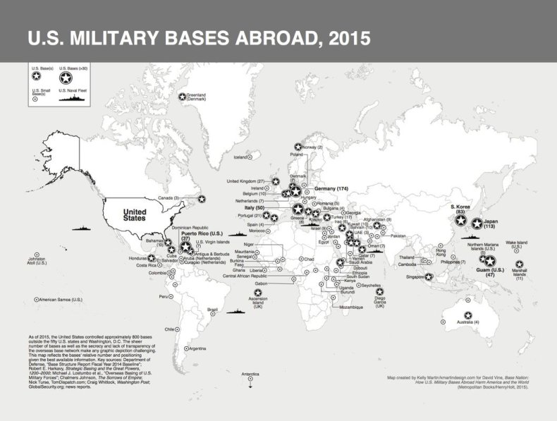 USMilitaryBases
