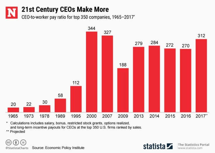 20180817_CEO_to_Worker 20180817_CEO_to_Worker