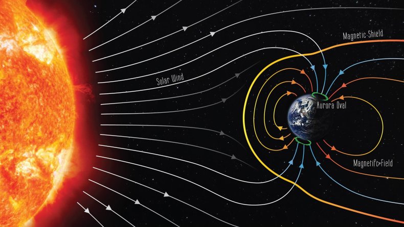 8_17_Solar wind normal polarity 8_17_Solar wind normal polarity