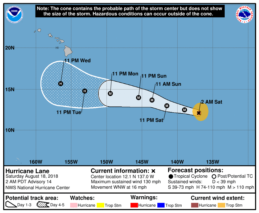 hawaii hurricane track