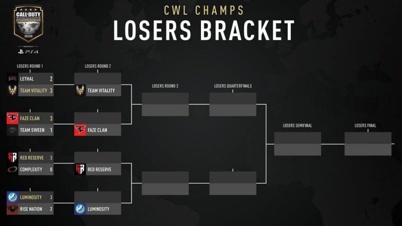 CWL Champs Loser's Bracket 8-18