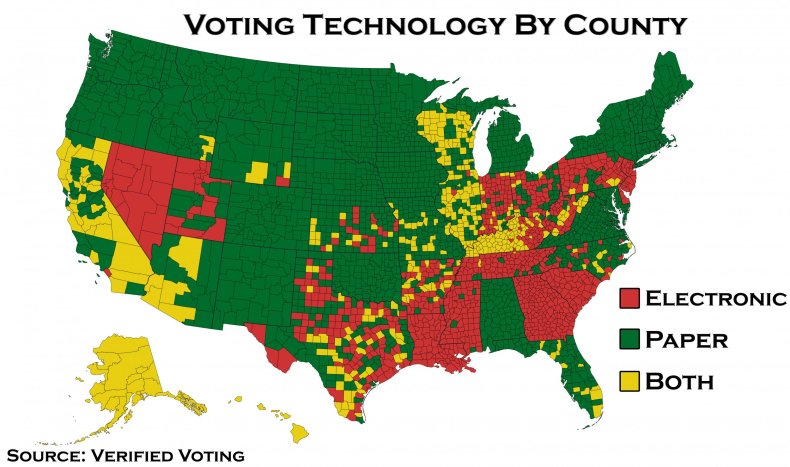 Voting Technology by County
