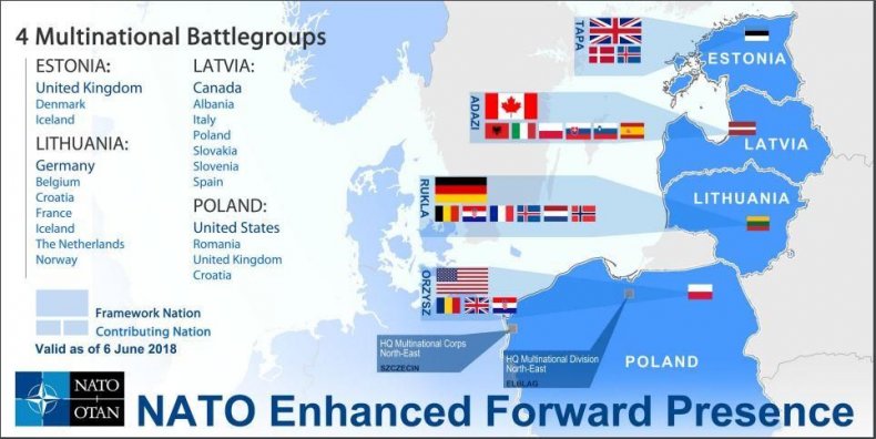 NATOEFPJune2018 NATOEFPJune2018