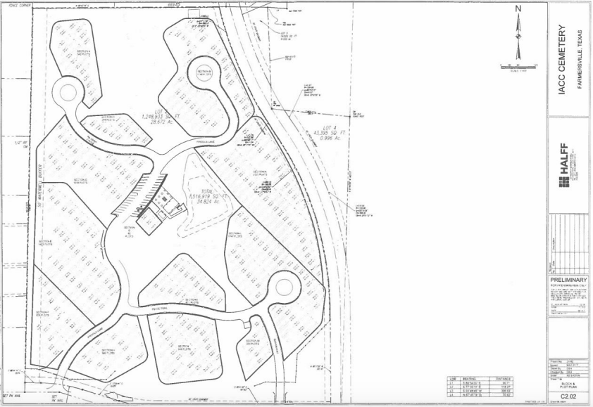 IACC cemetery blueprints