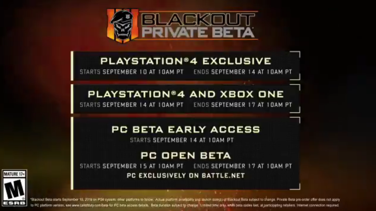 call of duty blackout release date