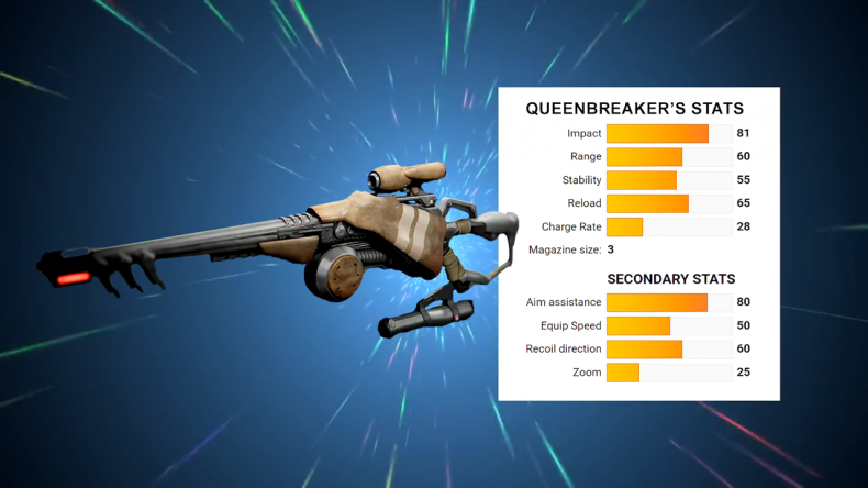 Destiny 2 Queenbreaker Destiny 2 Queenbreaker