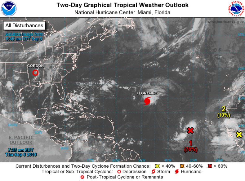 florence and forming depression