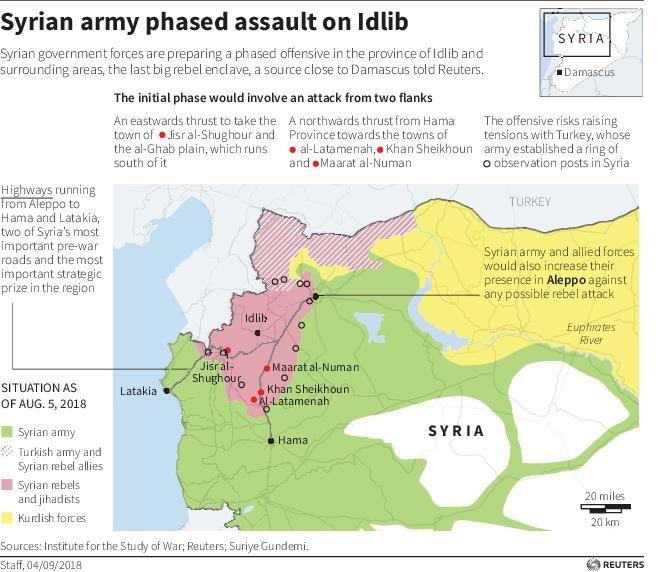 What's Next For Syria? Russia Is Ready To Fight, Iran Wants U.S. Out ...