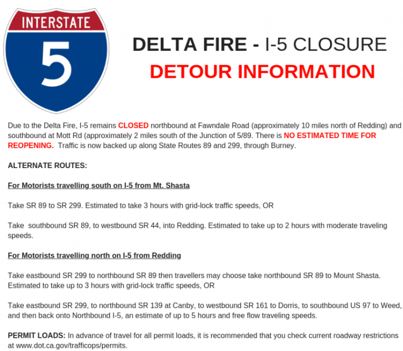 Delta Fire Road Closures