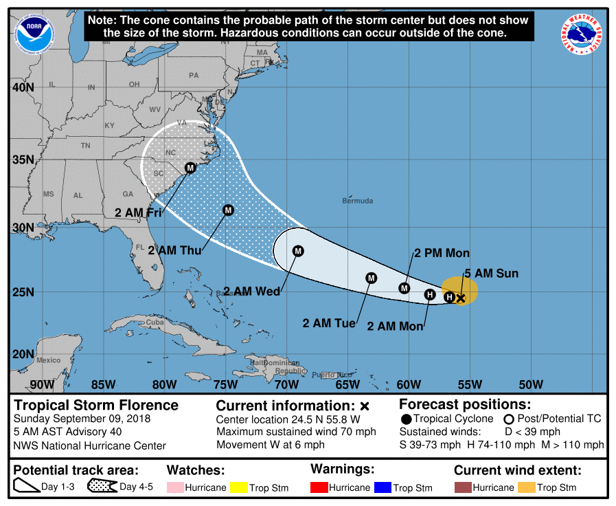 hurricane track update