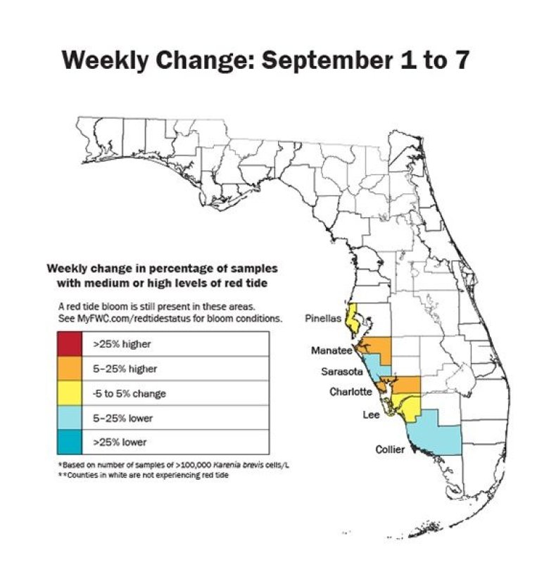 florida red tide map 