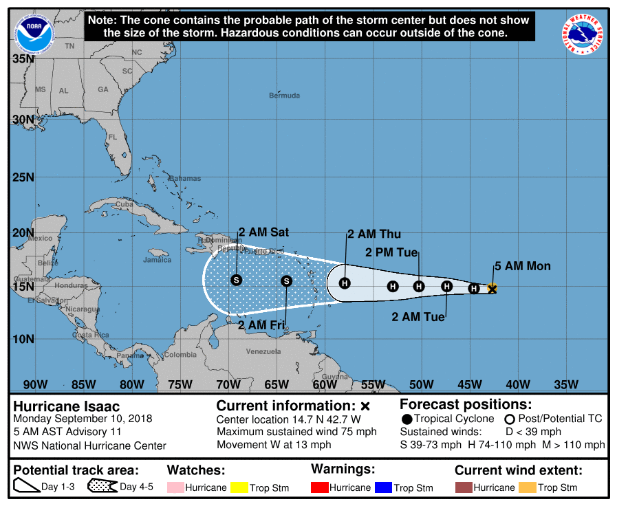 Three Hurricanes, Florence, Isaac And Helene, Churning In Atlantic At ...