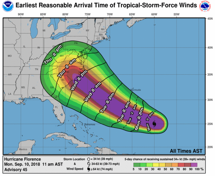 flo 5 day wind speeds chance flo 5 day wind speeds chance