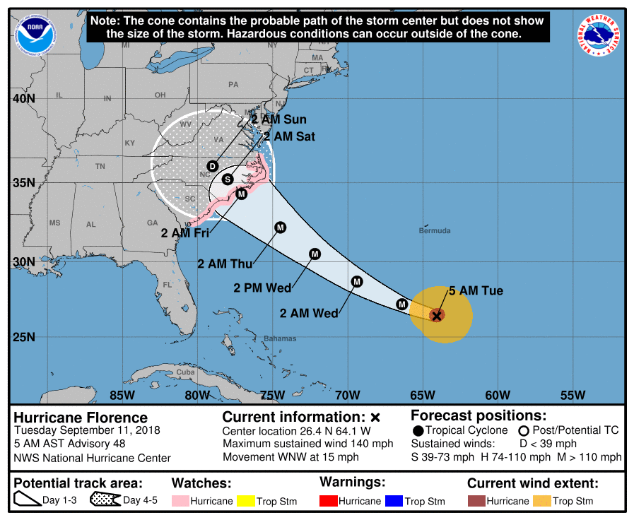 Hurricane Ian Tracker Florence Sc