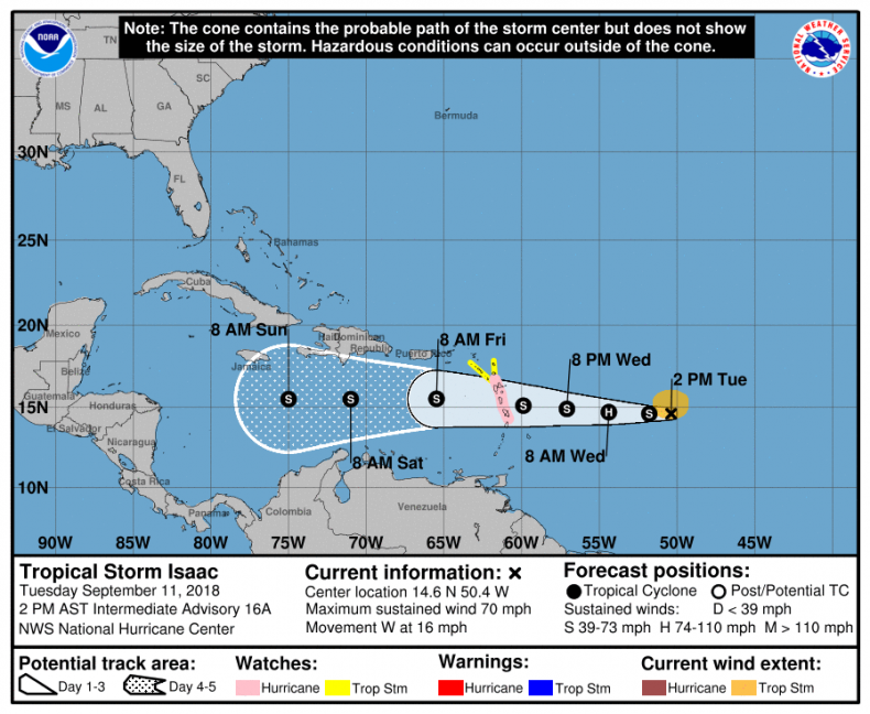 isaac five day ts