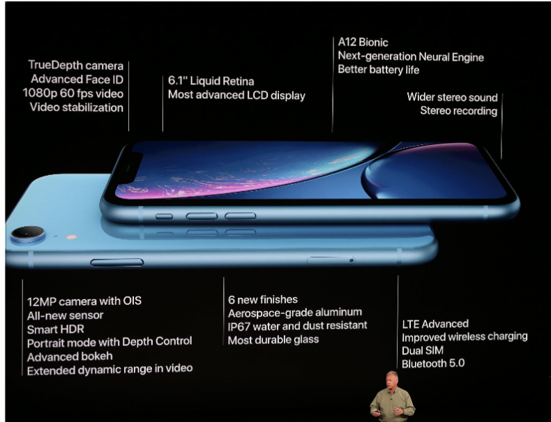 iPhone xr price release date camera specs unveil new apple phones
