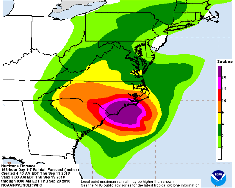 Hurricane Florence Rainfall Predictions