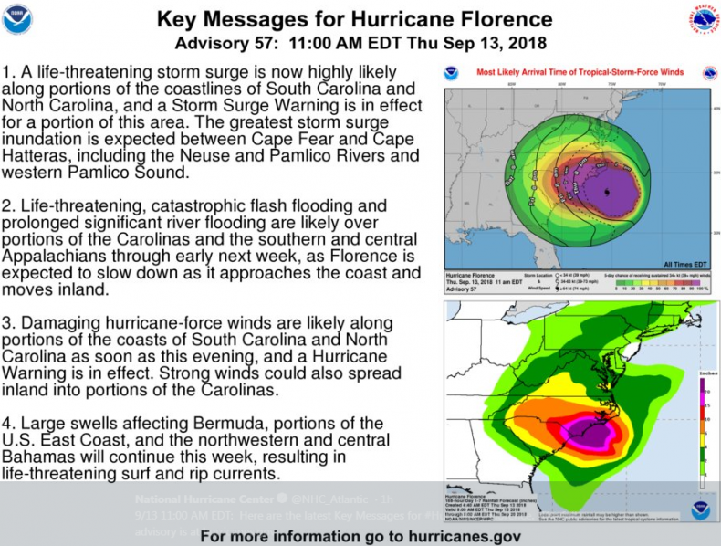 Hurricane Florence Live Updates