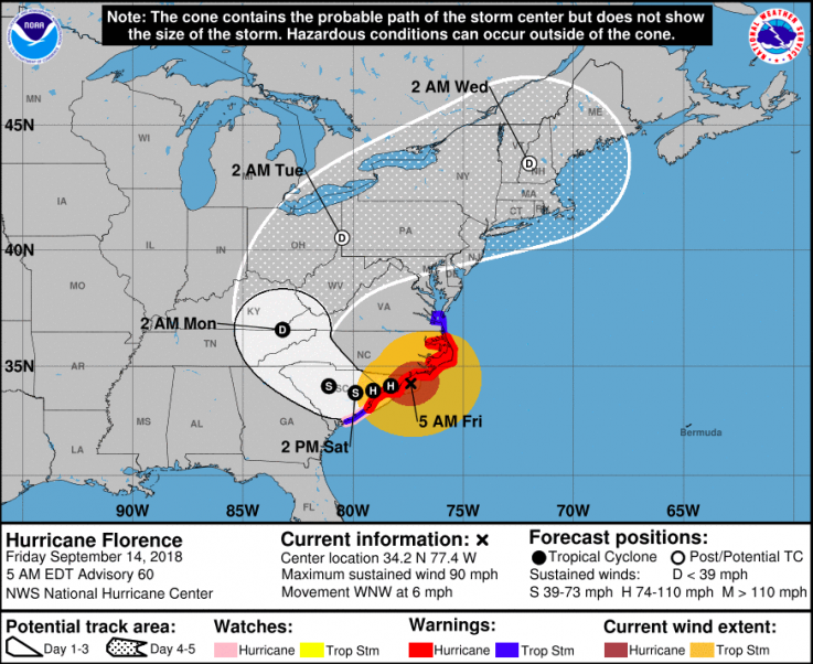 Hurricane Florence Tracker Hurricane Florence Tracker