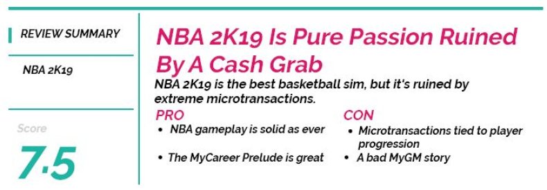 NBA 2K19 review box