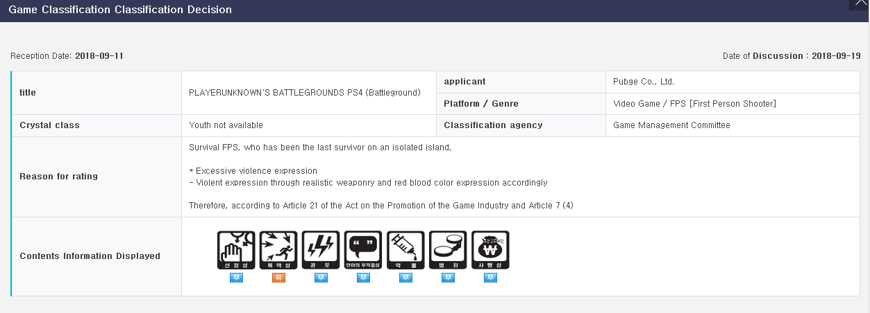 pubg ps4 rating