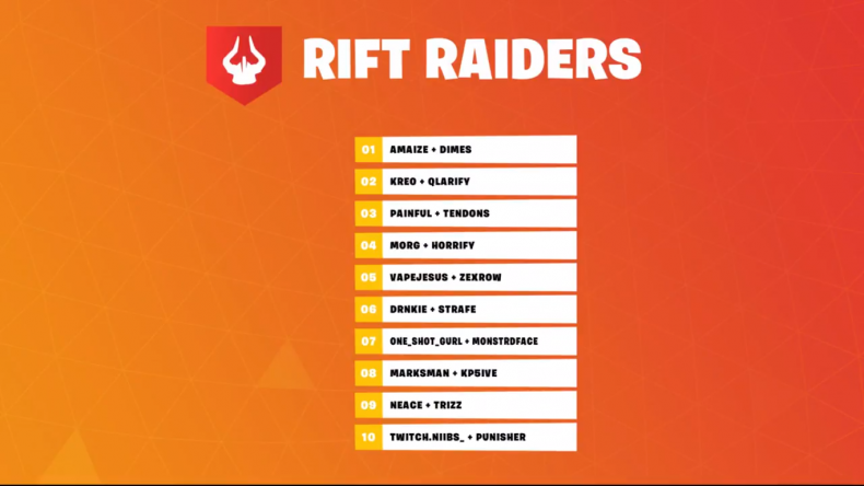 Fortnite Fall Skirmish Teams 5