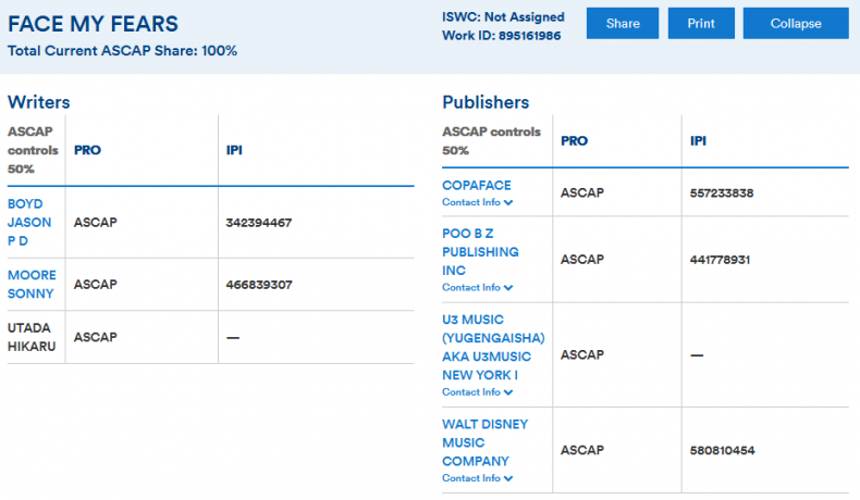 Face My Fears ASCAP