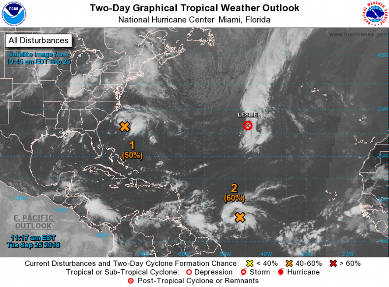 tuesday storms atlantic