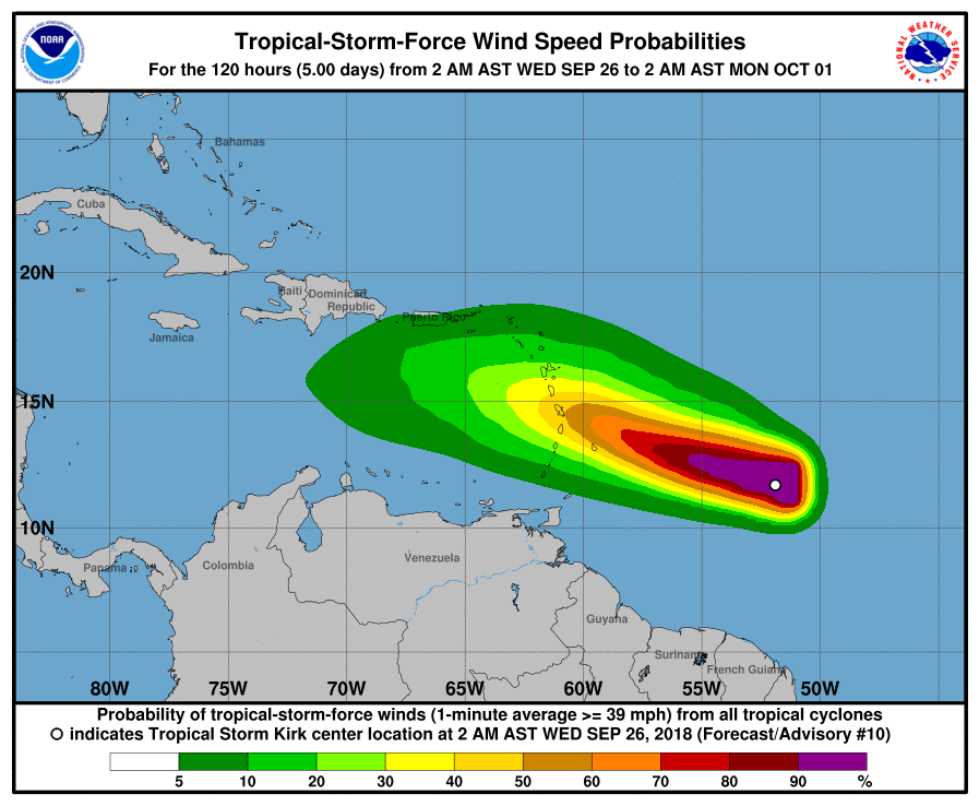 tropical storm kirk 