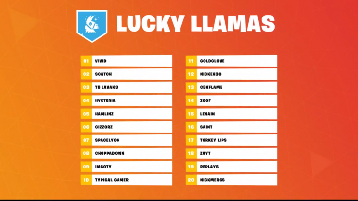 Fort Rift Lucky Llamas NA 2 Fort Rift Lucky Llamas NA 2
