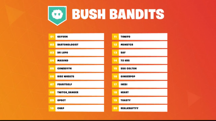 Fort Bush Bandits NA 2 Fort Bush Bandits NA 2