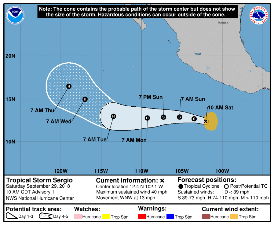 Tropical Storm Sergio Path