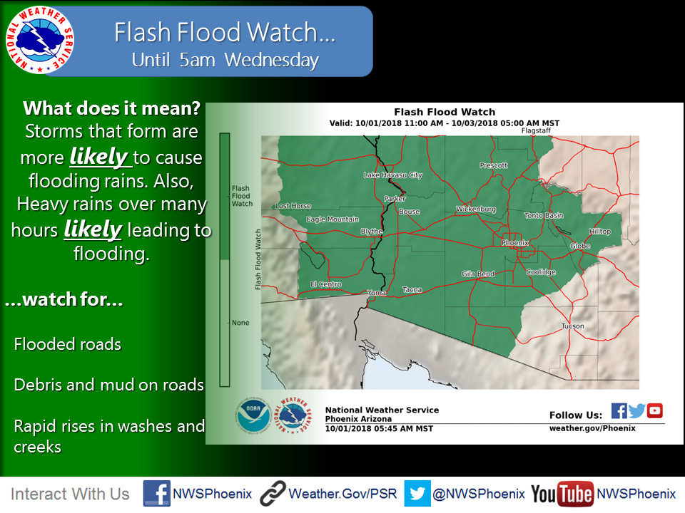 Flash Flood Arizona 
