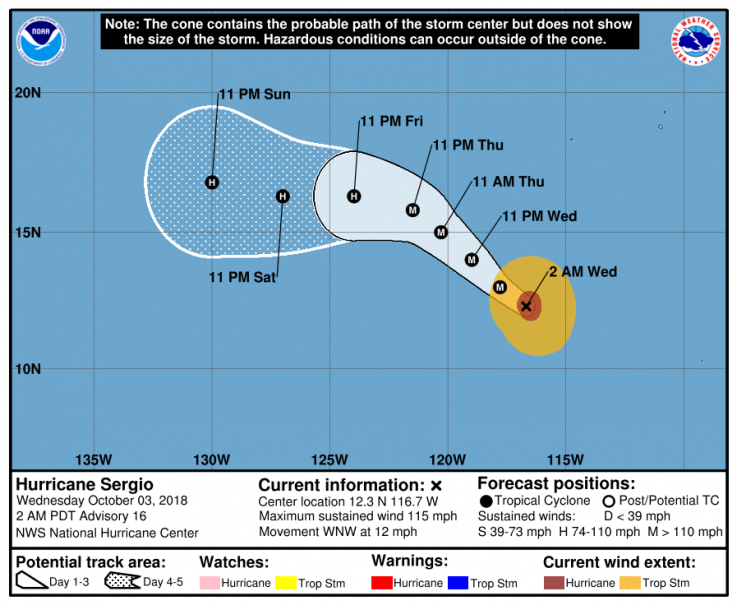 飓风塞尔吉奥路径 Hurricane Sergio Path