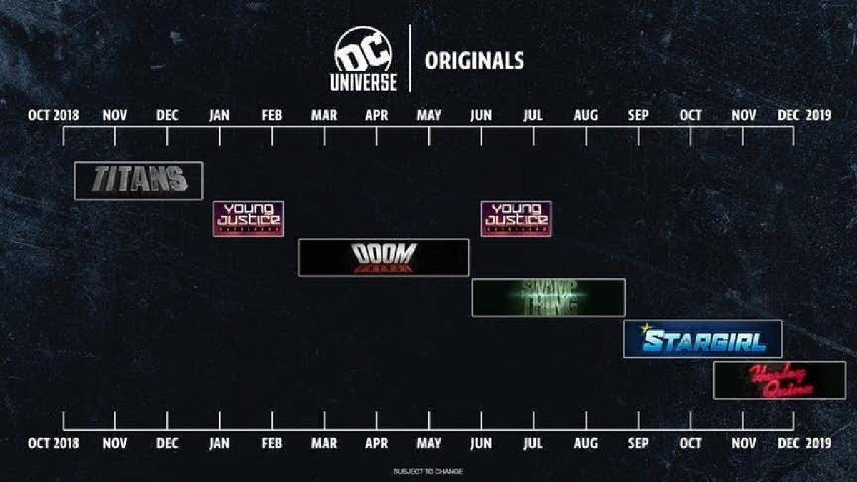 dc universe release schedule