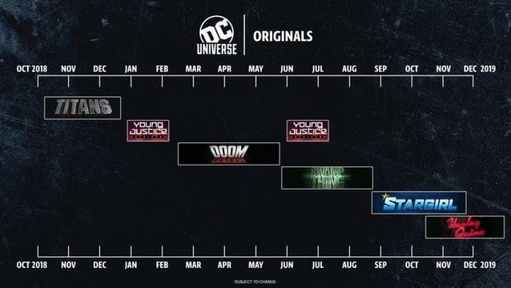 dc universe release schedule dc universe release schedule