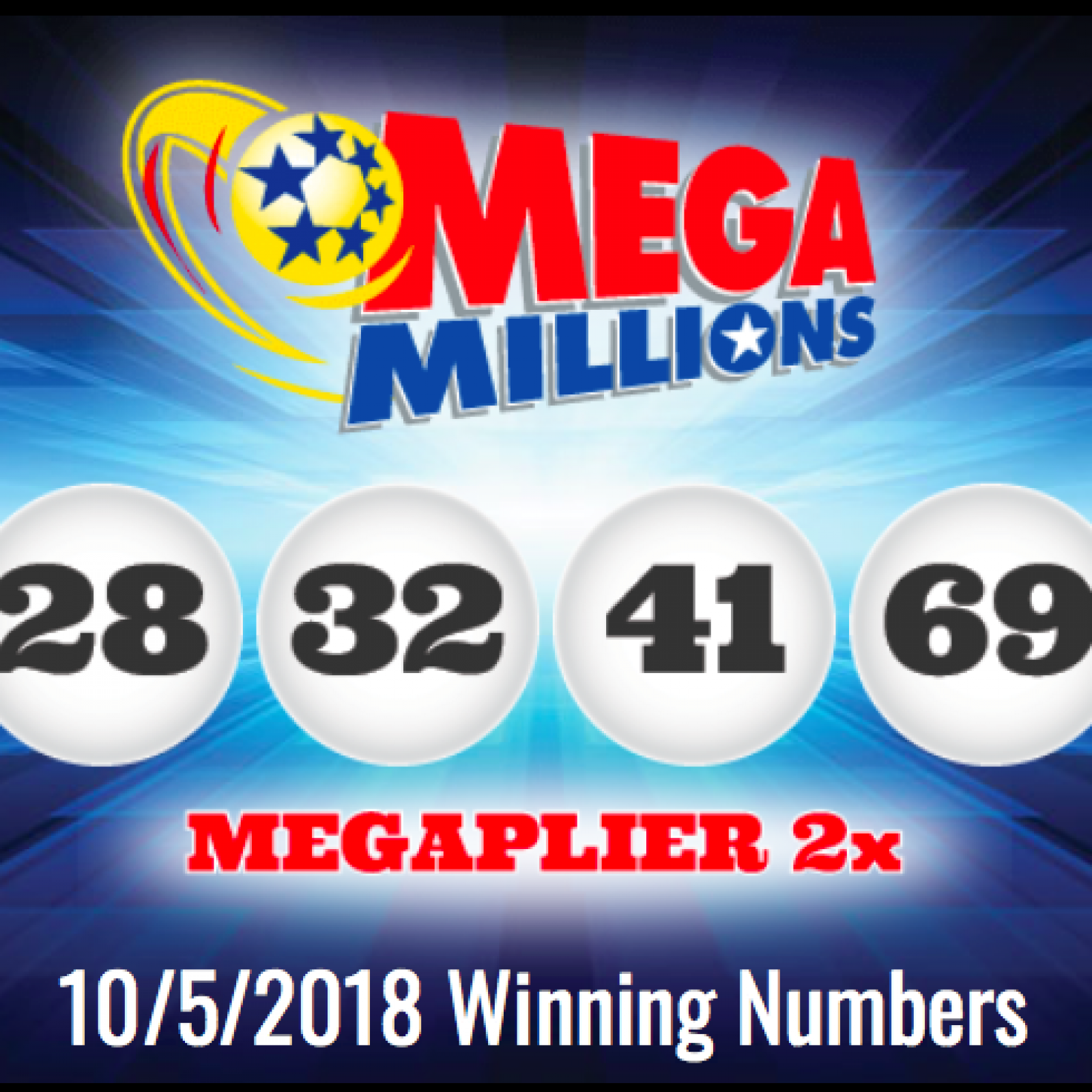 Mega Millions Result Numbers 10 5 18 Jackpot Increases to 470