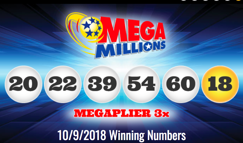 mega millions winners who bought tickets online